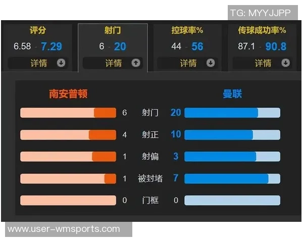 德里赫特谈防守体系适应性三中卫战术逐渐熟练掌握